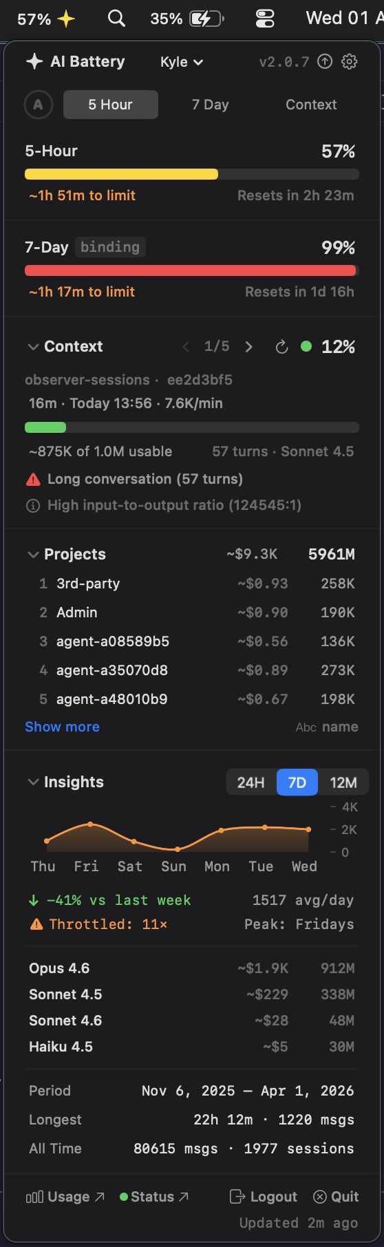 AI Battery full popover showing all sections — rate limits, context health, tokens, projects, and activity