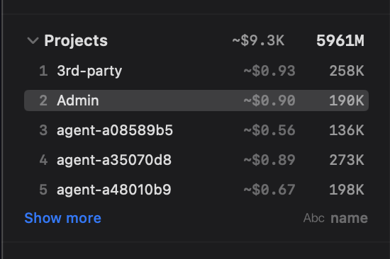 AI Battery per-project token usage breakdown showing ranked projects by tokens and API-equivalent cost